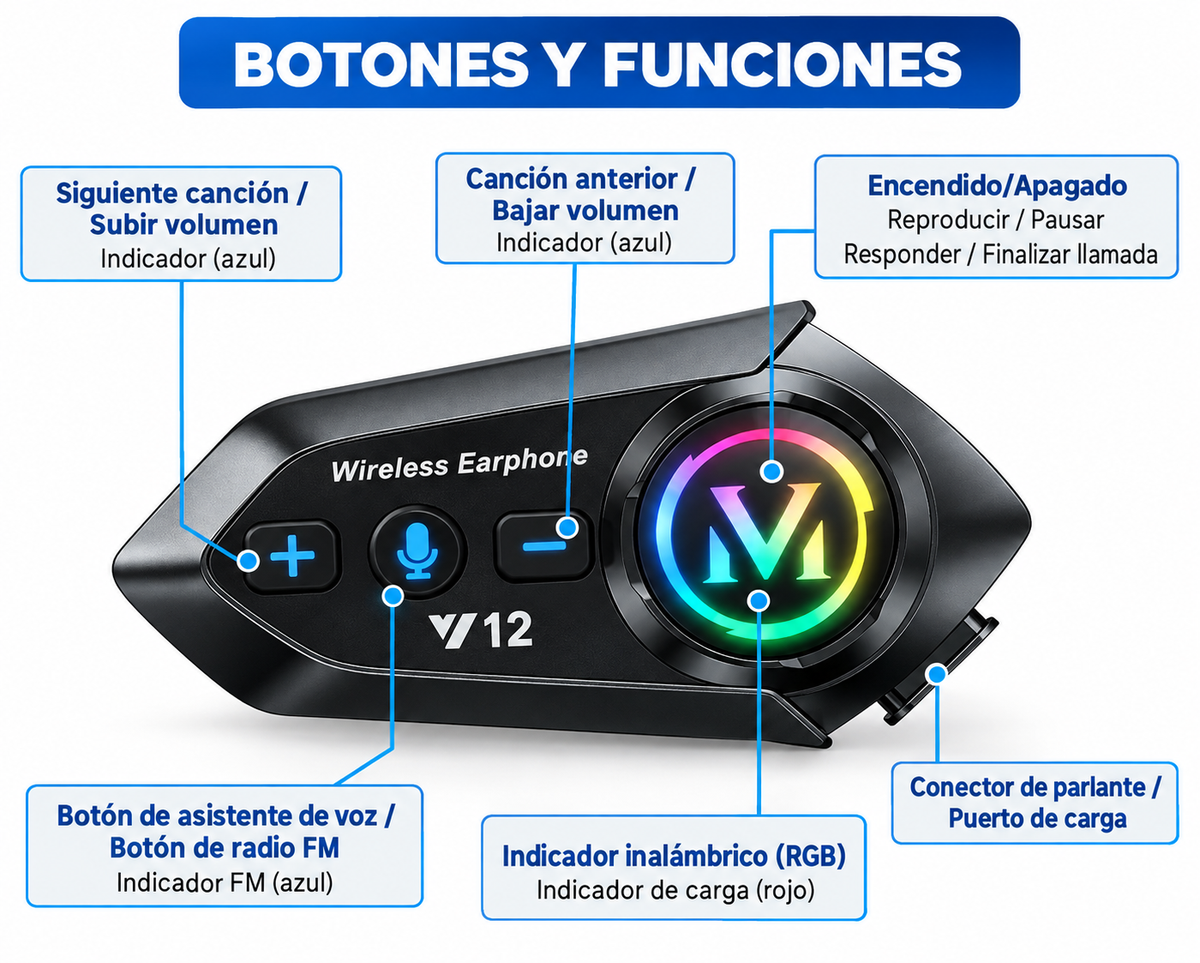 Auricular BT para cascos - MANOS LIBRES